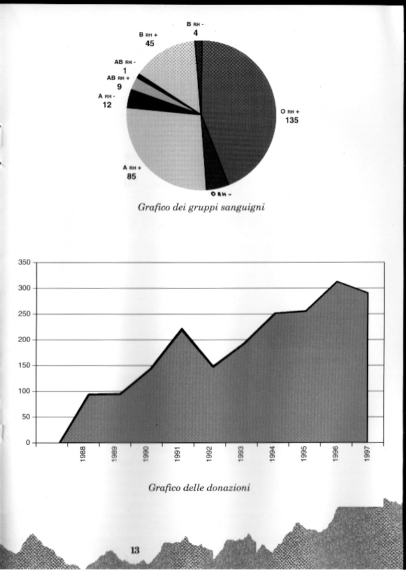 Op022p.JPG (110035 byte)